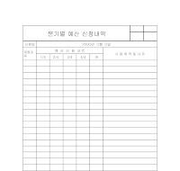 분기별예산신청내역서 분기별예산신청내역서